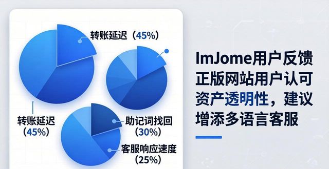 反馈平台_反馈平台有哪些_imToken正版网站的市场更新与客户反馈分类