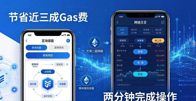 最新imToken官网下载的用户反馈与产品功能分析_用友优普官网产品下载_最新xp系统下载官网