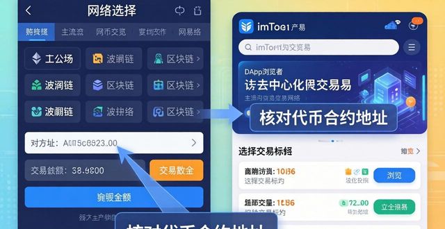 加密币交易app_使用最新imToken官网版进行加密交易_加密交易是什么
