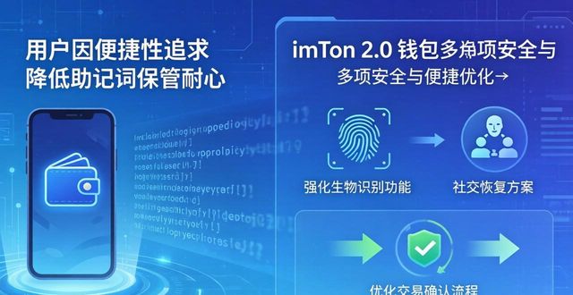 用户行为变化对imToken钱包2.0影响的分析_钱包市场现状分析_对钱包的需求