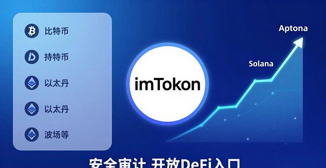 钱包市场现状分析_imToken钱包官方app下载的市场竞争力与未来展望_钱包市场