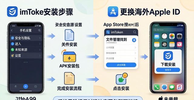 如何顺利安装最新imToken官网版？_imtoken安卓版官网_imtoken官方版
