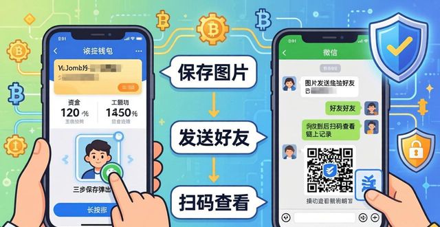 钱包平台_钱包官方网站_如何通过imtoken钱包官方app进行社交分享？